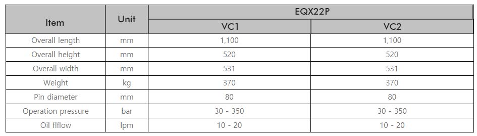 Quick Couplers - EQX22P