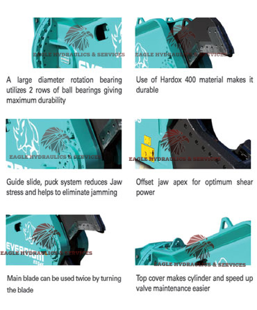 Excavator / Poclain Multi Processor Shears